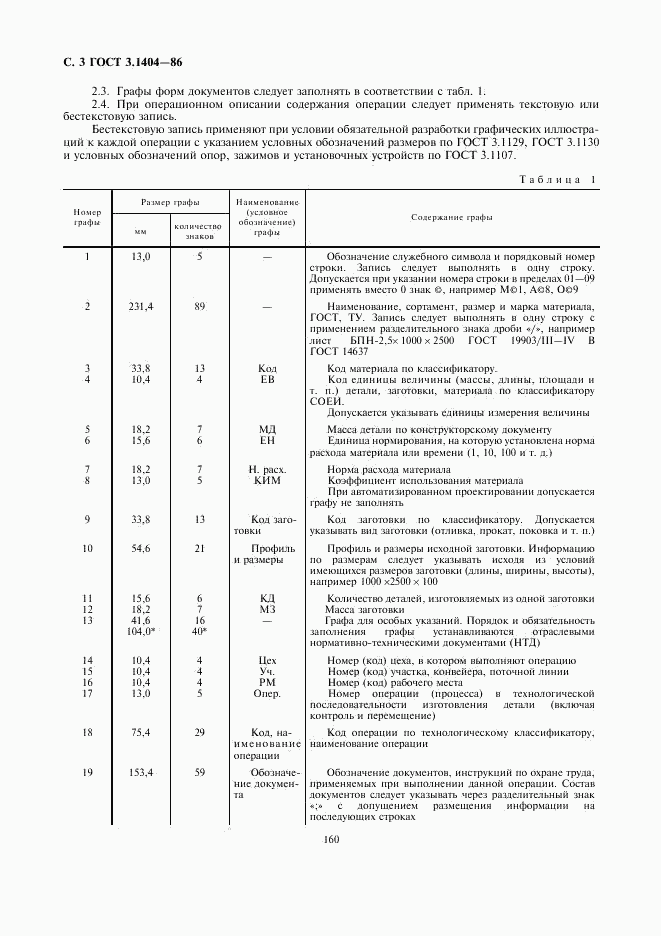 ГОСТ 3.1404-86, страница 4