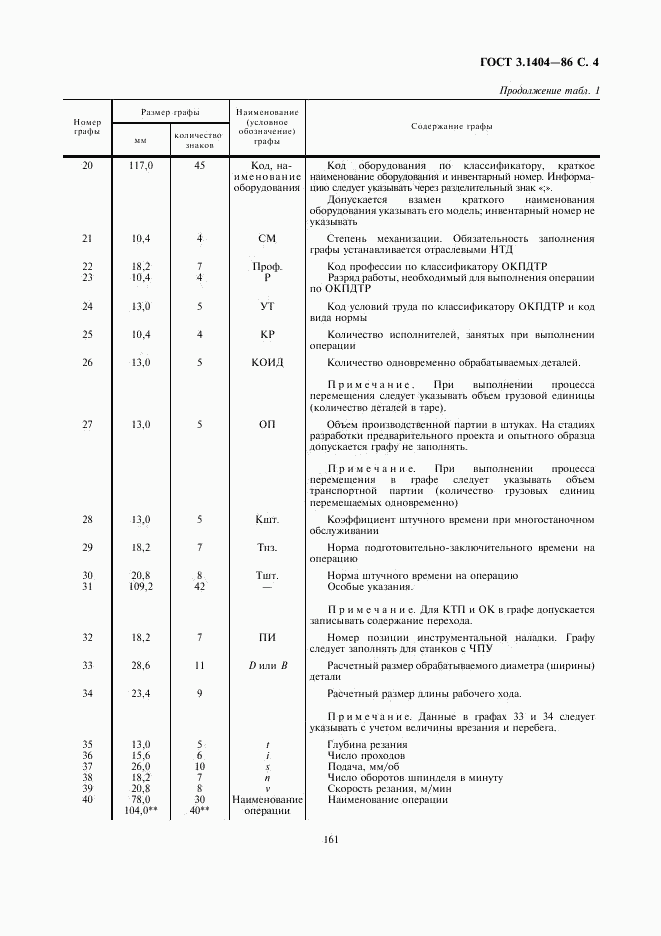 ГОСТ 3.1404-86, страница 5