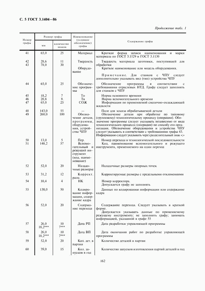 ГОСТ 3.1404-86, страница 6