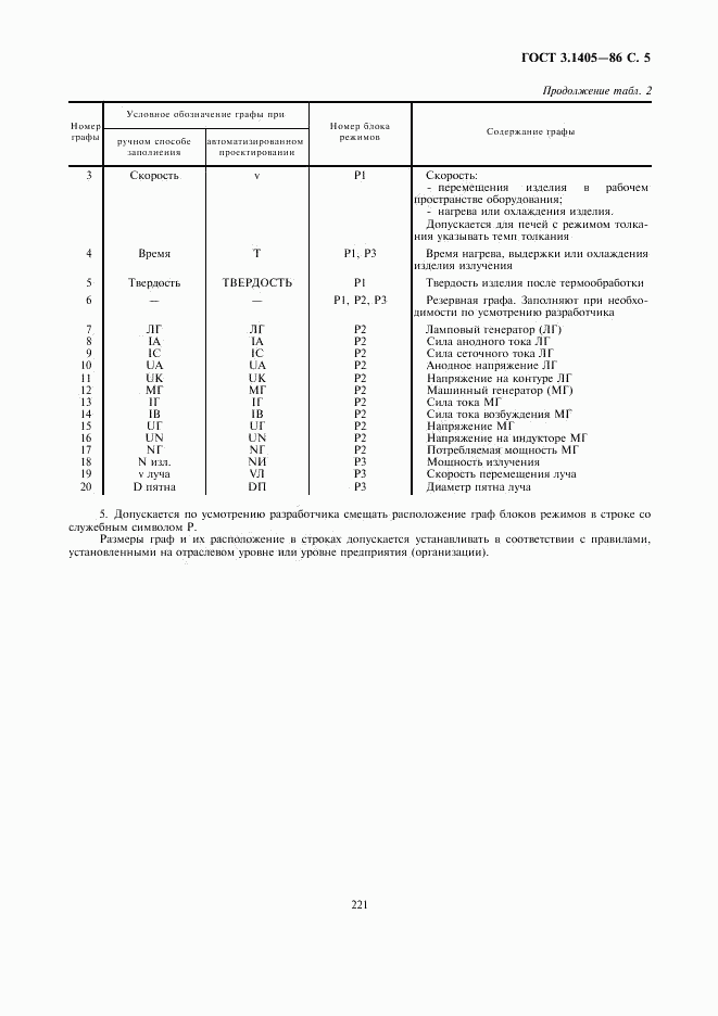 ГОСТ 3.1405-86, страница 6