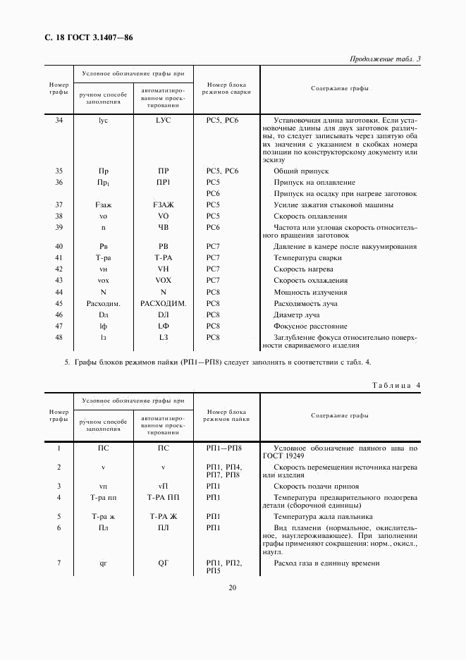 ГОСТ 3.1407-86, страница 20