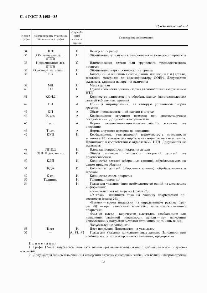 ГОСТ 3.1408-85, страница 4