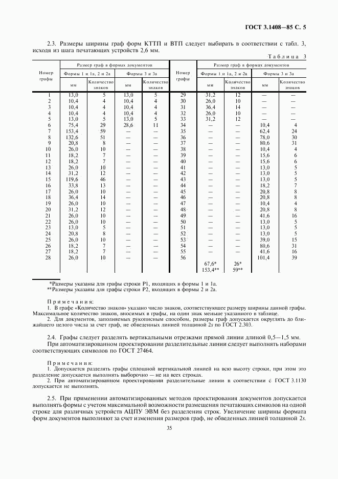 ГОСТ 3.1408-85, страница 5