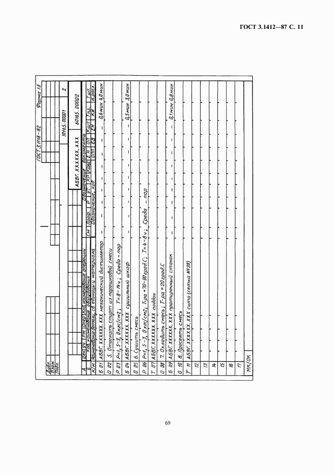 ГОСТ 3.1412-87, страница 11