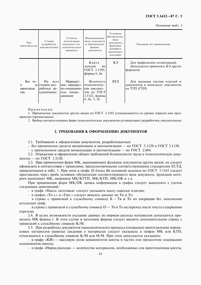 ГОСТ 3.1412-87, страница 3