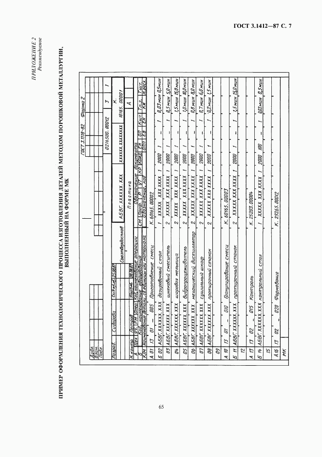 ГОСТ 3.1412-87, страница 7