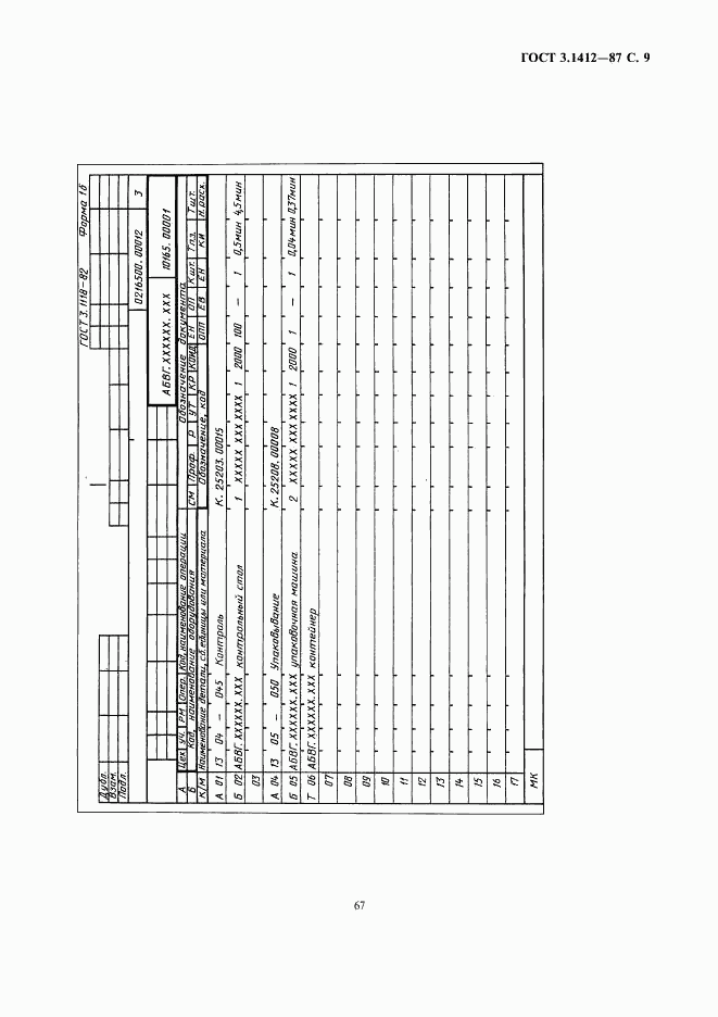 ГОСТ 3.1412-87, страница 9