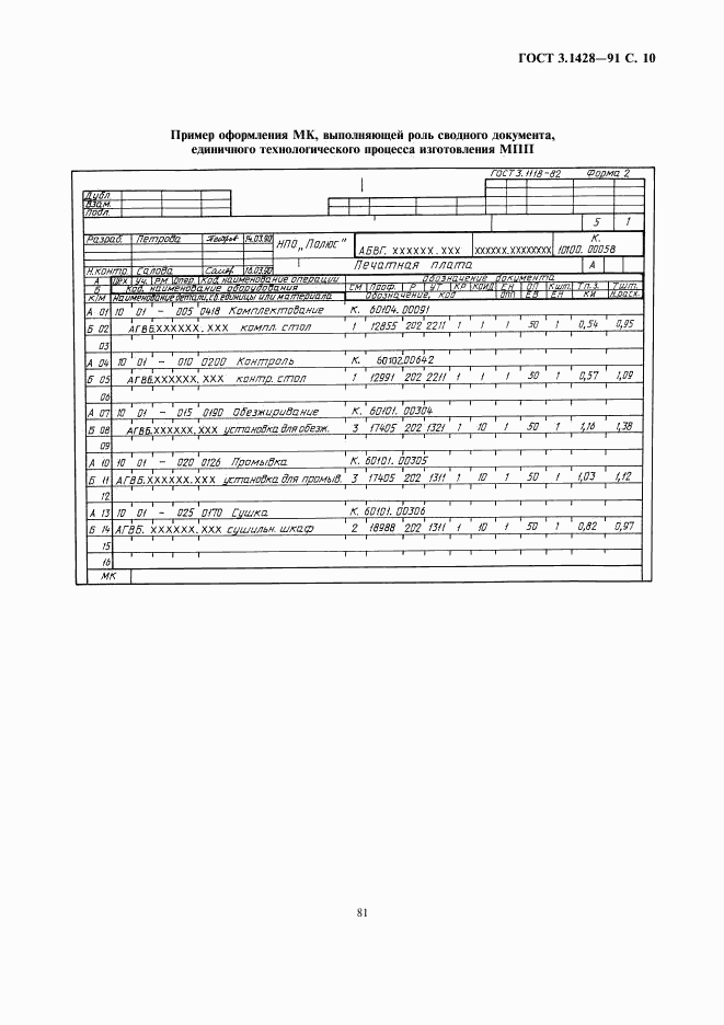 ГОСТ 3.1428-91, страница 10