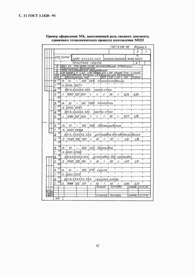 ГОСТ 3.1428-91, страница 11