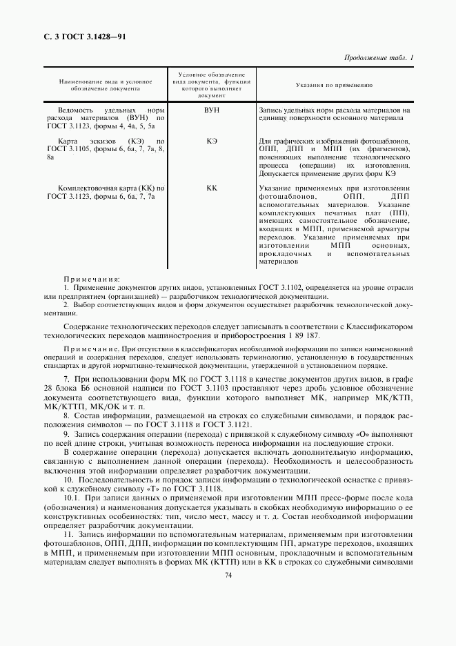 ГОСТ 3.1428-91, страница 3