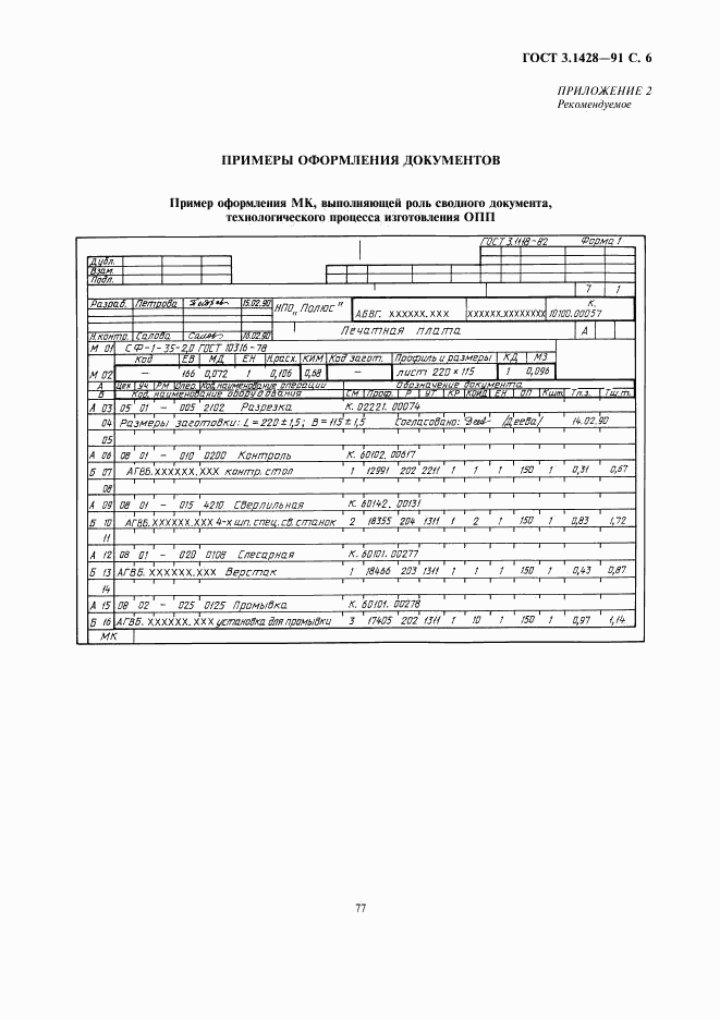 ГОСТ 3.1428-91, страница 6