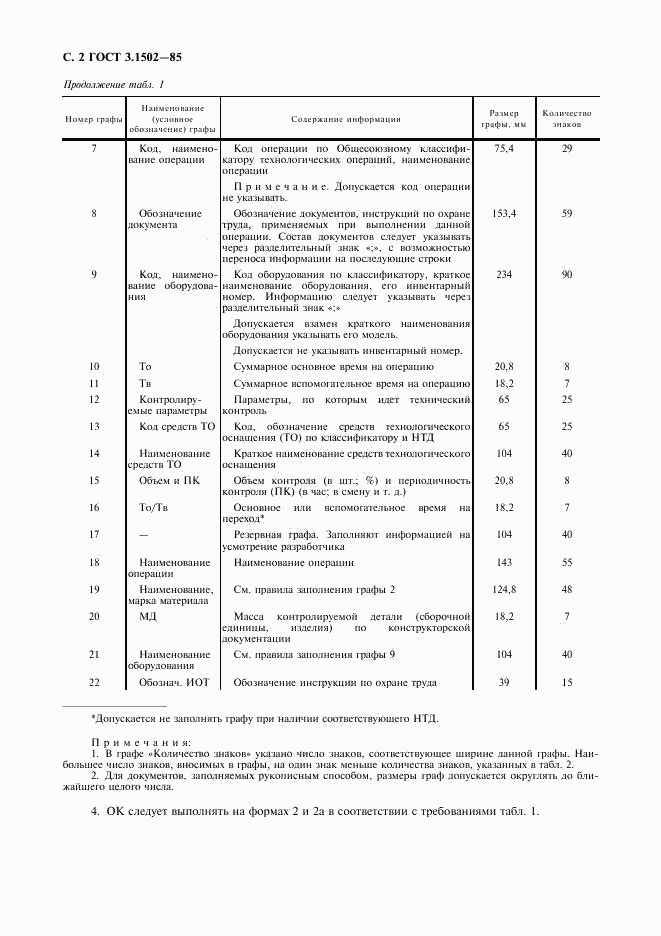 ГОСТ 3.1502-85, страница 3