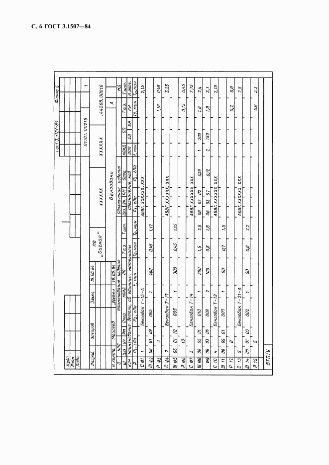 ГОСТ 3.1507-84, страница 7