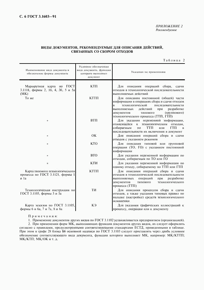 ГОСТ 3.1603-91, страница 7