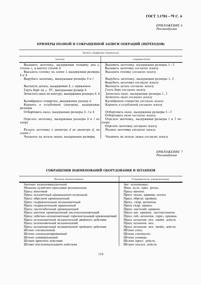 ГОСТ 3.1701-79, страница 6