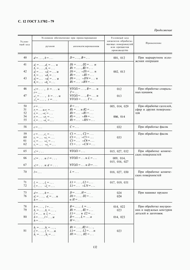 ГОСТ 3.1702-79, страница 12