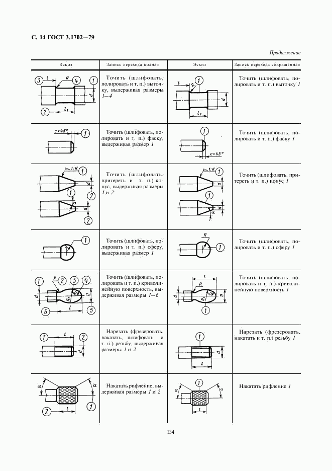 ГОСТ 3.1702-79, страница 14