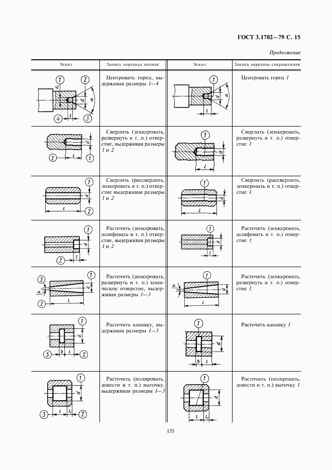 ГОСТ 3.1702-79, страница 15