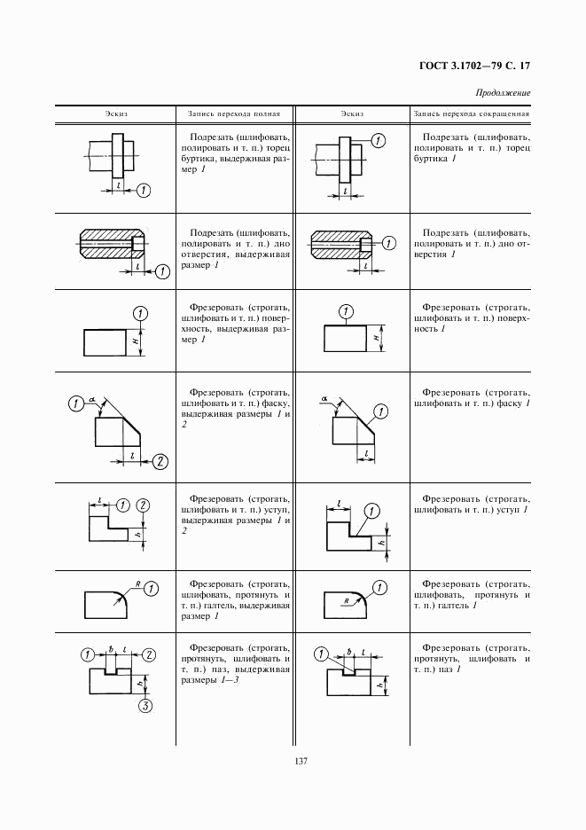 ГОСТ 3.1702-79, страница 17