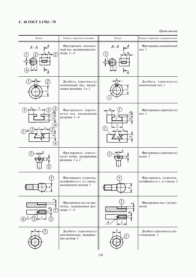 ГОСТ 3.1702-79, страница 18