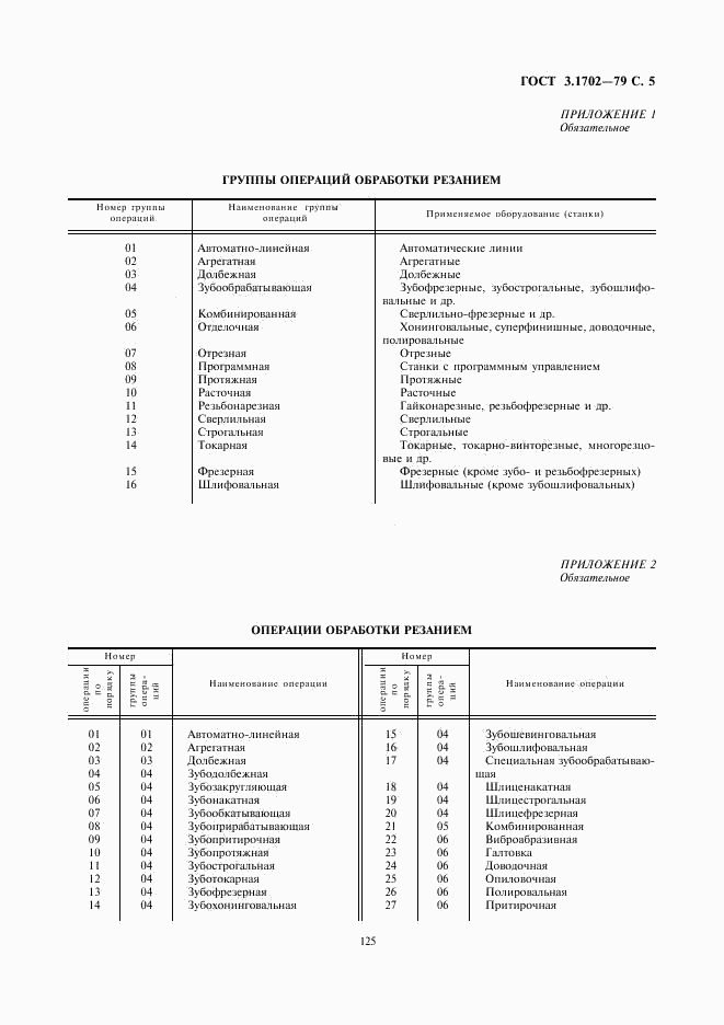 ГОСТ 3.1702-79, страница 5