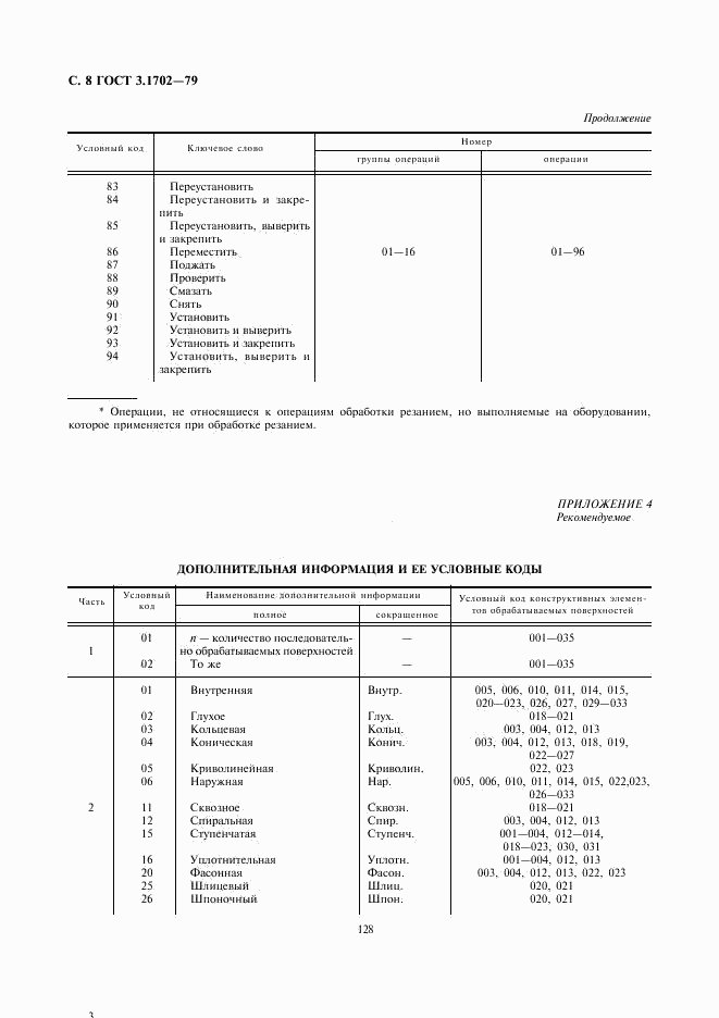 ГОСТ 3.1702-79, страница 8