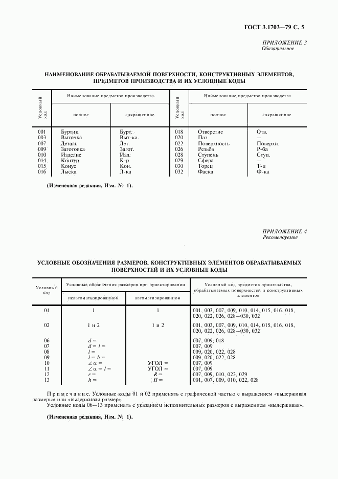 ГОСТ 3.1703-79, страница 7