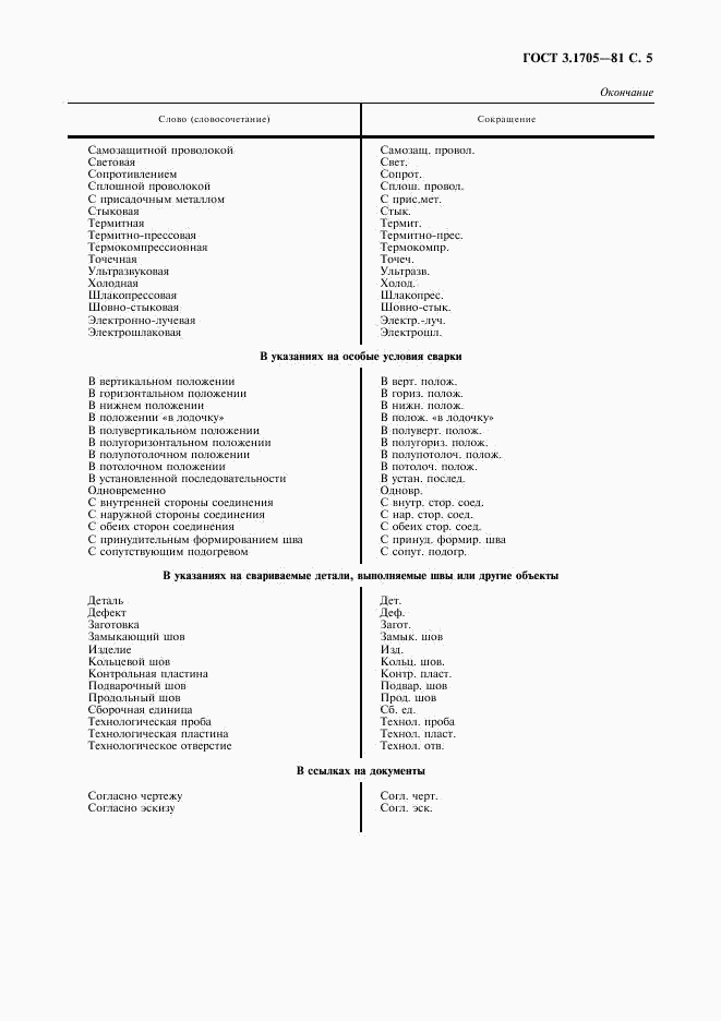 ГОСТ 3.1705-81, страница 6