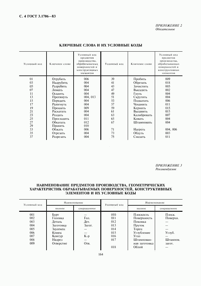 ГОСТ 3.1706-83, страница 4