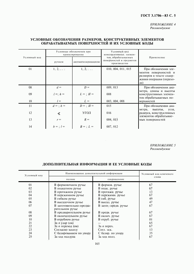 ГОСТ 3.1706-83, страница 5