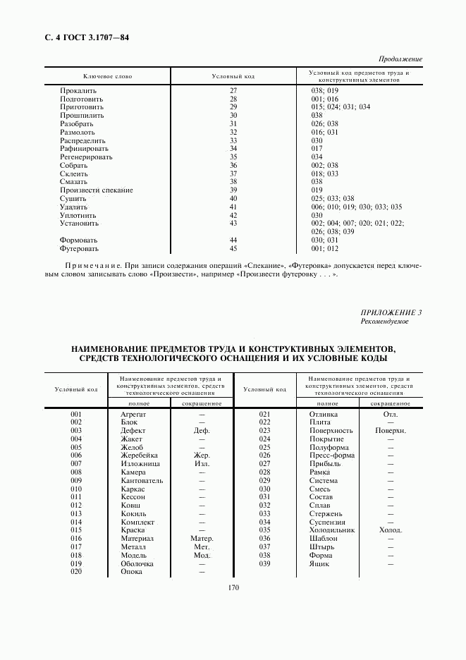 ГОСТ 3.1707-84, страница 4