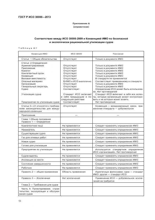 ГОСТ Р ИСО 30000-2013, страница 14