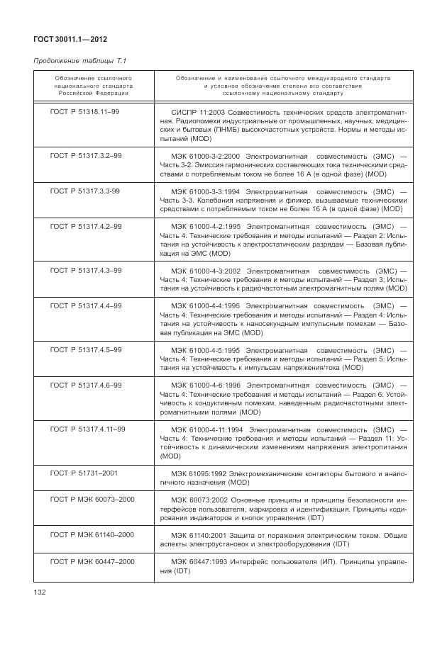 ГОСТ 30011.1-2012, страница 138