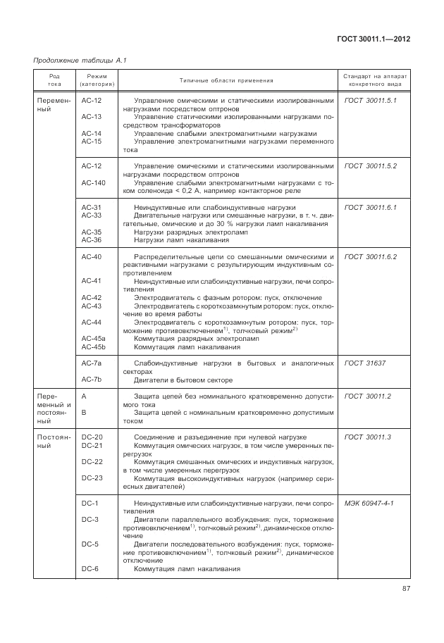 ГОСТ 30011.1-2012, страница 93