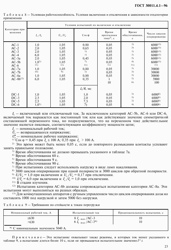 ГОСТ 30011.4.1-96, страница 30