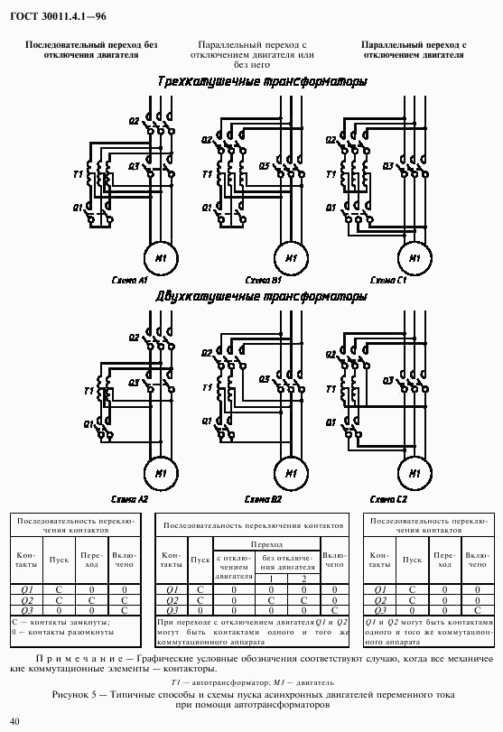 ГОСТ 30011.4.1-96, страница 47