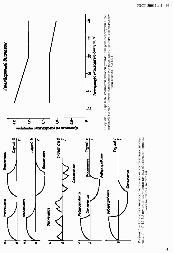 ГОСТ 30011.4.1-96, страница 48