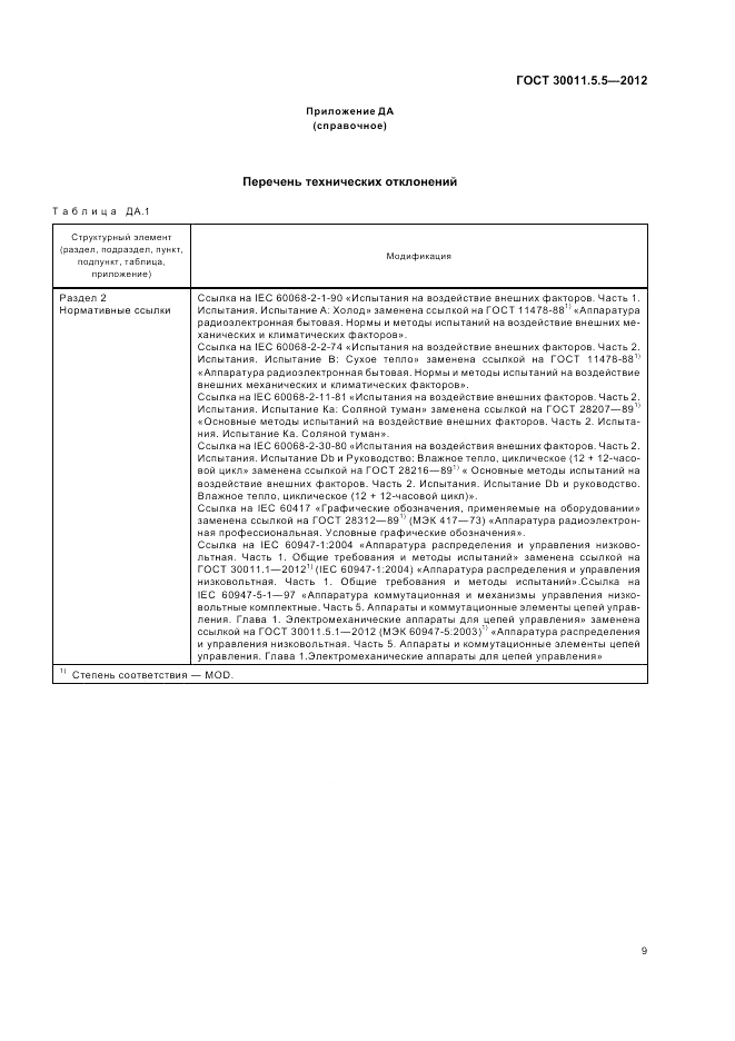 ГОСТ 30011.5.5-2012, страница 15