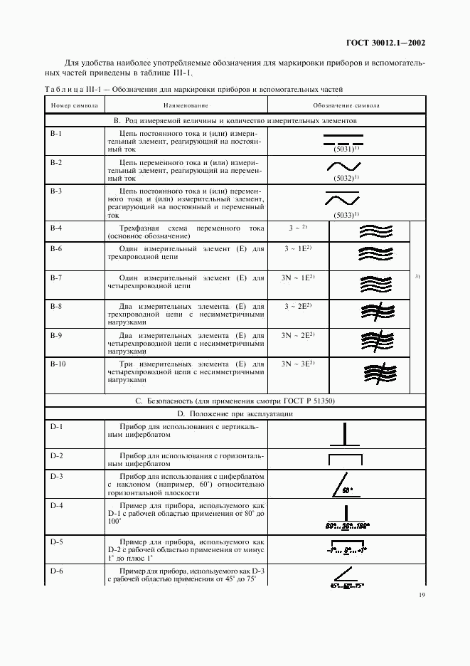 ГОСТ 30012.1-2002, страница 23