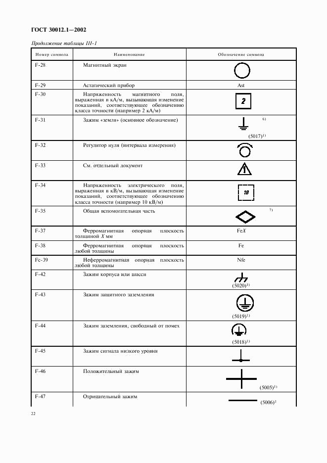 ГОСТ 30012.1-2002, страница 26