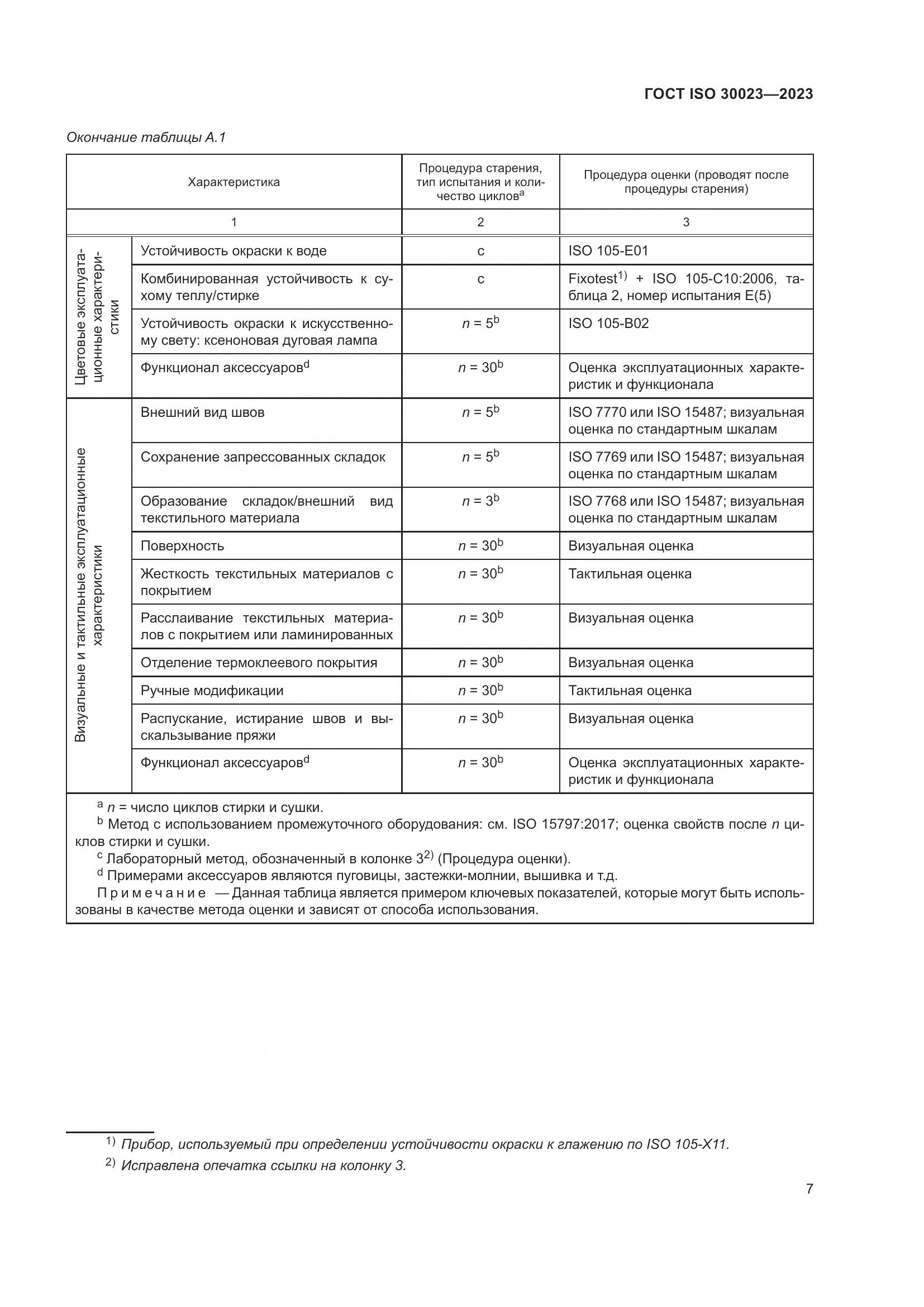 ГОСТ ISO 30023-2023, страница 14