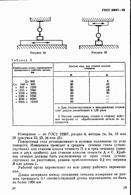 ГОСТ 30027-93, страница 16