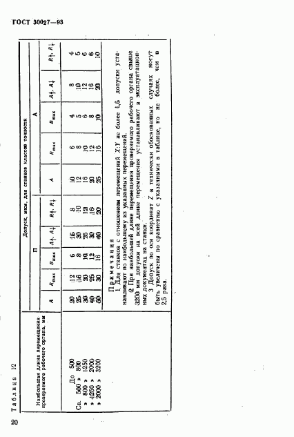 ГОСТ 30027-93, страница 23