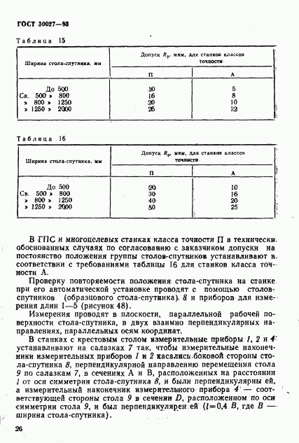 ГОСТ 30027-93, страница 29