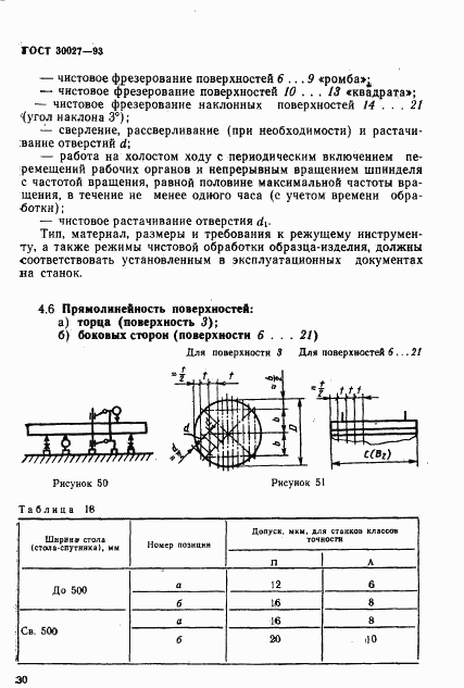 ГОСТ 30027-93, страница 33