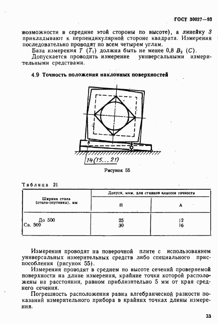 ГОСТ 30027-93, страница 36