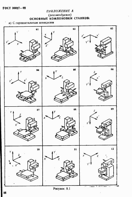 ГОСТ 30027-93, страница 41
