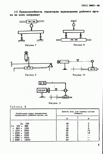 ГОСТ 30027-93, страница 8