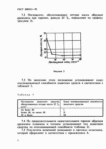 ГОСТ 30028.3-93, страница 10