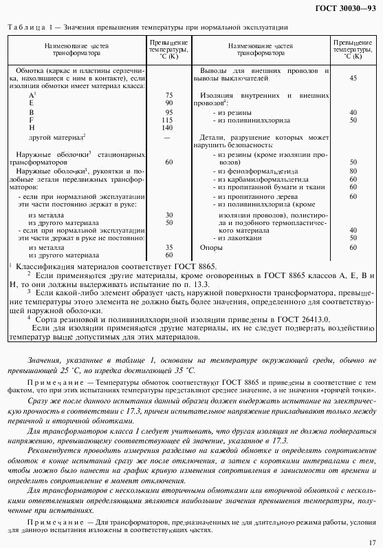 ГОСТ 30030-93, страница 24